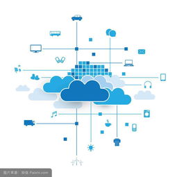 惠購科技直通車 以強化標簽為核心，驅(qū)動網(wǎng)絡開發(fā)新篇章